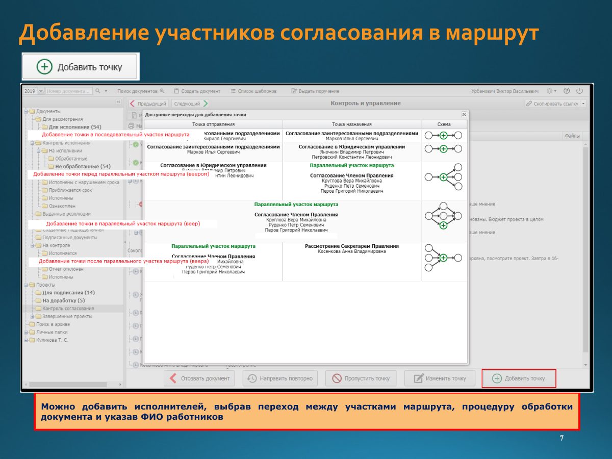 Контроль согласования