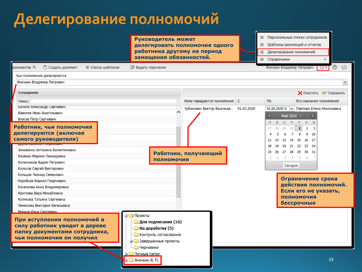 Отображать информацию. Отображать информацию